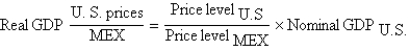 <strong>If we want to calculate the Mexican real GDP in U.S.dollars but adjusted for prices,we use the following:</strong> A) B) C) D) E)none of the above