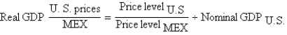 <strong>If we want to calculate the Mexican real GDP in U.S.dollars but adjusted for prices,we use the following:</strong> A) B) C) D) E)none of the above