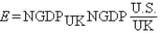 <strong>Define E = $/£ as the dollar/pound exchange rate and As the United Kingdom's nominal GDP;then ,the United Kingdom's nominal GDP in dollars,is given by:</strong> A) . B) . C) . D) . E)none of the above