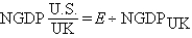 <strong>Define E = $/£ as the dollar/pound exchange rate and As the United Kingdom's nominal GDP;then ,the United Kingdom's nominal GDP in dollars,is given by:</strong> A) . B) . C) . D) . E)none of the above