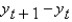 <strong>The growth rate of any variable y between periods t and t + 1 is the __________ and is given by the term __________.</strong> A)percentage of that variable;   B)percentage change in that variable;   C)percentage change in that variable;   D)percentage of that variable;   E)percentage change in that variable;   <div style=padding-top: 35px> 