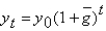 <strong>According to the constant growth rate rule,if a variable starts at some initial value   At t = 0 and grows at   At a constant rate g¯,then the value of the variable in three periods is given by:</strong> A)   . B)   . C)   . D)   . E)   . <div style=padding-top: 35px> 