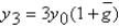 <strong>According to the constant growth rate rule,if a variable starts at some initial value   At t = 0 and grows at   At a constant rate g¯,then the value of the variable in three periods is given by:</strong> A)   . B)   . C)   . D)   . E)   . <div style=padding-top: 35px> 