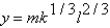 Suppose k,l,and m grow at constant rates given by , ,and )What is the growth rate of y if ?