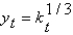 <strong>Suppose k0 = 100 and assume it grows at a constant rate   Percent per year.If   ,what is the approximate value of y in 50 years?</strong> A)   B)   C)   D)   E)Not enough information is given. <div style=padding-top: 35px> 