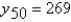 <strong>Suppose k0 = 100 and assume it grows at a constant rate   Percent per year.If   ,what is the approximate value of y in 50 years?</strong> A)   B)   C)   D)   E)Not enough information is given. <div style=padding-top: 35px> 