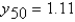 <strong>Suppose k0 = 100 and assume it grows at a constant rate   Percent per year.If   ,what is the approximate value of y in 50 years?</strong> A)   B)   C)   D)   E)Not enough information is given. <div style=padding-top: 35px> 