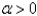 Suppose k,l,and A grow at constant rates given by , ,and )What is the growth rate of y if , ?