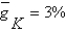 Define    .If    ,    ,and if    ,then    .