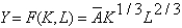 <strong>The following equation is an example of __________: )</strong> A)a growth model B)a utility function C)a consumption function D)the production possibilities frontier E)a production function