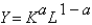 <strong>Which of the following production functions exhibits constant returns to scale?</strong> A) B) C) D) E)all of the above
