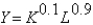 <strong>Which of the following production functions exhibits constant returns to scale?</strong> A) B) C) D) E)all of the above