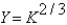 <strong>Which of the following production functions exhibits constant returns to scale?</strong> A) B) C) D) E)all of the above