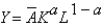 <strong>In the Cobb-Douglas production function ,defining y = Y/L as output per person and k = K/L as capital per person,the per person production function is:</strong> A) . B) . C) . D) . E)none of the above
