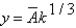 <strong>The equation Has two important implications:</strong> A)Output per person tends to be higher when (1)the productivity parameter is higher,and (2)the amount of capital per person is higher. B)Output per person tends to be lower when (1)the productivity parameter is higher,and (2)the amount of capital per person is higher. C)Output per person tends to be higher when (1)the productivity parameter is lower,and (2)the amount of capital per person is higher. D)Output per person tends to be higher when (1)the productivity parameter is higher,and (2)the amount of capital per person is lower. E)Output tends to be higher when (1)the productivity parameter is higher,and (2)the amount of capital per person is higher.