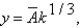 <strong>In the equation Represents:</strong> A)total factor productivity. B)physical capital. C)natural resources. D)the capital = labor ratio. E)the real interest rate.