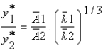<strong>To decompose what explains the difference in per capita GDP between any two countries,say,1 and 2,we would use:</strong> A) B) C) D) E)