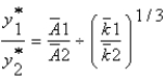 <strong>To decompose what explains the difference in per capita GDP between any two countries,say,1 and 2,we would use:</strong> A) B) C) D) E)