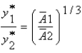 <strong>To decompose what explains the difference in per capita GDP between any two countries,say,1 and 2,we would use:</strong> A) B) C) D) E)