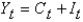 <strong>If   Denotes consumption,   Denotes investment,and   Is output,the resource constraint in the Solow model is:</strong> A)   . B)   . C)   . D)   . E)none of the above <div style=padding-top: 35px> 