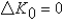 <strong>Using the Solow model,if,in time t = 0,the initial capital stock is   ,investment is   ,and   Is the depreciation rate,capital accumulation is:</strong> A)   . B)   . C)   . D)   . E)   . <div style=padding-top: 35px> 