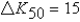 <strong>Using the Solow model,if,in time t = 50,the capital stock is   ,investment is   ,and   Is the depreciation rate,capital accumulation is</strong> A)   . B)   . C)   . D)   . E)   . <div style=padding-top: 35px> 