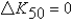 <strong>Using the Solow model,if,in time t = 50,the capital stock is   ,investment is   ,and   Is the depreciation rate,capital accumulation is</strong> A)   . B)   . C)   . D)   . E)   . <div style=padding-top: 35px> 