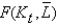 <strong>A change in the capital stock,   ,can be expressed as a function of the saving rate,   ,output,   ,the capital stock,   ,and the depreciation rate,   ,by:</strong> A)   . B)   C)   . D)   . E)   . <div style=padding-top: 35px> 