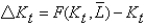 <strong>A change in the capital stock,   ,can be expressed as a function of the saving rate,   ,output,   ,the capital stock,   ,and the depreciation rate,   ,by:</strong> A)   . B)   C)   . D)   . E)   . <div style=padding-top: 35px> 