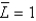 <strong>Assume a production function is given by   )If   And   ,the depreciation rate is   ,and the saving rate is   ,the steady-state level of capital is about:</strong> A)0.1. B)2.5. C)1.6. D)8.0. E)0.6. <div style=padding-top: 35px> 