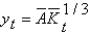 <strong>If we define   As the saving rates in Countries 1 and 2,respectively;   As the depreciation rates in Countries 1 and 2;   As productivity in Countries 1 and 2;and the production function per worker is   ,the Solow model predicts the difference in GDP per worker between Countries 1 and 2 is:</strong> A)   . B)   C)   D)   E)   <div style=padding-top: 35px> 