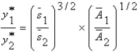 <strong>If we define   As the saving rates in Countries 1 and 2,respectively,and   As productivity in Countries 1 and 2,in the Solow model,the equation __________ predicts that __________ contributes the majority to differences in steady-state output per worker.</strong> A)   ;productivity differences B)   ;saving rate differences C)   ;productivity differences D)   ;productivity differences E)   ;saving rate differences <div style=padding-top: 35px> 