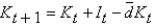 In the Solow model,the equation of capital accumulation is    .