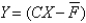 <strong>If Y is a good's output,X is spending to produce a good,   Is the fixed cost associated with production,and C is the average cost of production,which of the following production functions exhibits increasing returns?</strong> A)   B)   C)   D)   E)   <div style=padding-top: 35px> 