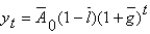 <strong>The production function in the Romer model is given by __________,where   Is __________.</strong> A)   ;the growth rate of capital B)   ;the growth rate of knowledge C)   ;the growth rate of population D)   ;the growth rate of knowledge E)   ;the growth rate of population <div style=padding-top: 35px> 