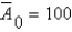 <strong>Suppose the parameters of the Romer model take the following values:   ,   ,   ,and   )What is the growth rate of this country?</strong> A)10 percent B)40 percent C)0.02 percent D)2 percent E)0.10 percent <div style=padding-top: 35px> 