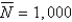<strong>Suppose the parameters of the Romer model take the following values:   ,   ,   ,and   )What is the growth rate of this country?</strong> A)10 percent B)40 percent C)0.02 percent D)2 percent E)0.10 percent <div style=padding-top: 35px> 