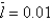 Suppose the parameters of the Romer model take the following values: , , ,and )What is the per capita income of this country in the tenth period, ?