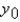 <strong>Suppose the parameters of the Romer model take the following values:   ,   ,   ,and   )What is the per capita income of this country in the initial period,   ?</strong> A)about 12.1 B)about 11.9 C)about 12.0 D)about 1.19 E)about 9.9 <div style=padding-top: 35px> 