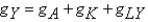 <strong>Defining the growth of variable zt as gz,in the combined Solow-Romer model,the growth rate of total output,using the standard production function,is given as:</strong> A)   . B)   C)   . D)   . E)   . <div style=padding-top: 35px> 