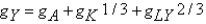 <strong>Defining the growth of variable zt as gz,in the combined Solow-Romer model,the growth rate of total output,using the standard production function,is given as:</strong> A)   . B)   C)   . D)   . E)   . <div style=padding-top: 35px> 