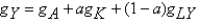 <strong>Defining the growth of variable zt as gz,in the combined Solow-Romer model,the growth rate of total output,using the production function   Is given as:</strong> A)   . B)   . C)   . D)   . E)   . <div style=padding-top: 35px> 