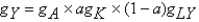 <strong>Defining the growth of variable zt as gz,in the combined Solow-Romer model,the growth rate of total output,using the production function   Is given as:</strong> A)   . B)   . C)   . D)   . E)   . <div style=padding-top: 35px> 