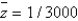 Consider the following Romer model of economic growth: (a)If , , andN¯ = 1,000,what is the growth rate of knowledge in this economy? (b)What is the growth rate of per-capita output in this economy? (c)Using the information from 1,what is the level of output in this economy in year 5?
