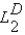 -Consider Figure 7.4.If the demand curve for college graduates is characterized by ,which of the following describes why the demand for labor for college graduates is higher than that for high school students,characterized by ?
