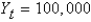 <strong>Using the quantity equation,if   ,Pt = 1.1,and   ,then the velocity of money is:</strong> A)10. B)9.1. C)11. D)909. E)0.10. <div style=padding-top: 35px> 