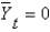 <strong>Defining As current output, As potential output,and As short-run fluctuations,which of the following equations is correct?</strong> A) B) C) D) E)