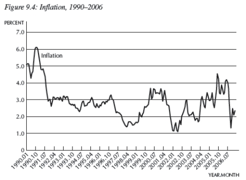 <strong> Consider two economies.Economy 1 has a steep Phillips curve and Economy 2 has a gently sloped Phillips curve.If each economy experiences an identical economic expansion,__________ would increase less in __________ and would experience a relatively __________ change in output.</strong> A)the change in inflation;Economy 2;smaller B)the change in unemployment;Economy 1;larger C)the change in inflation;Economy 2;larger D)the change in interest rates;Economy 1;smaller E)Not enough information is given.