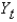 Defining as current output, as potential output,and as short-run fluctuations,the text uses the following equation to measure the fluctuations component of output: