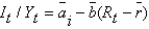 <strong>Which of the following describes the investment function in the IS curve?</strong> A) B) C) D) E)